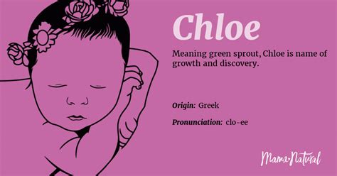 chloe girls name|chloe etymology.